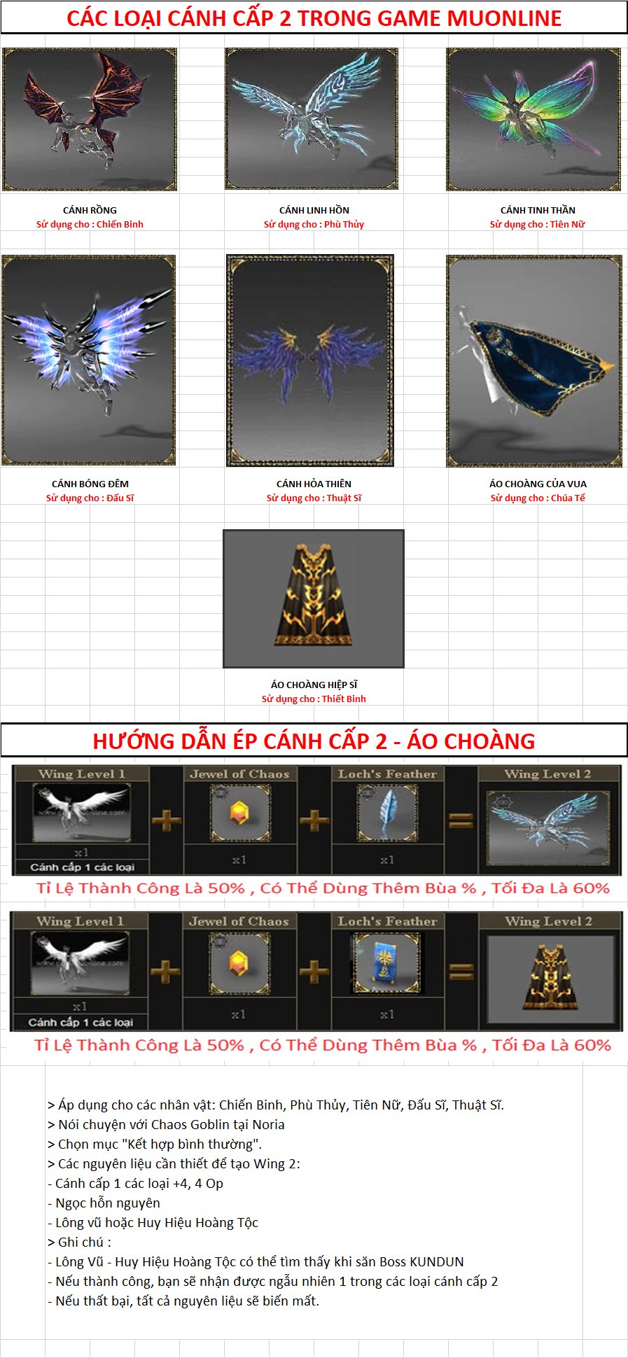 Hướng dẫn ép cánh cấp 1